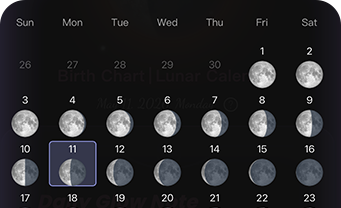 Moon & Astrology