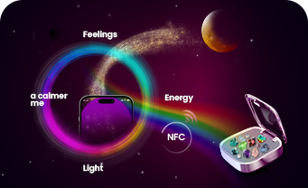 Mood Tracking